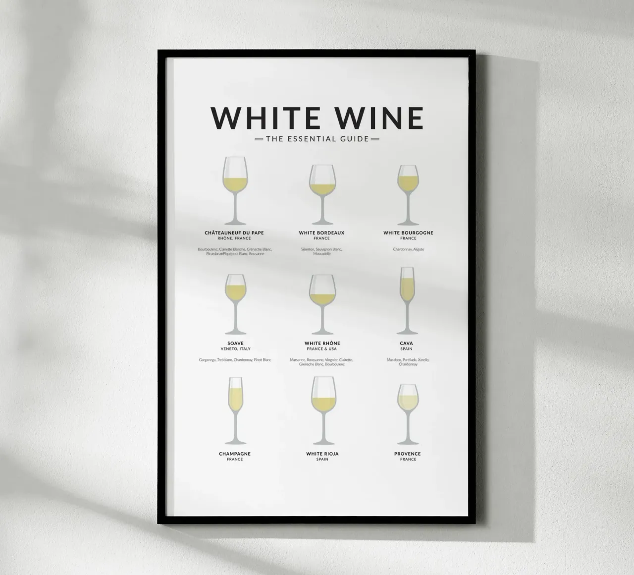 Guida ai vini bianchi poster da studiopicaprints