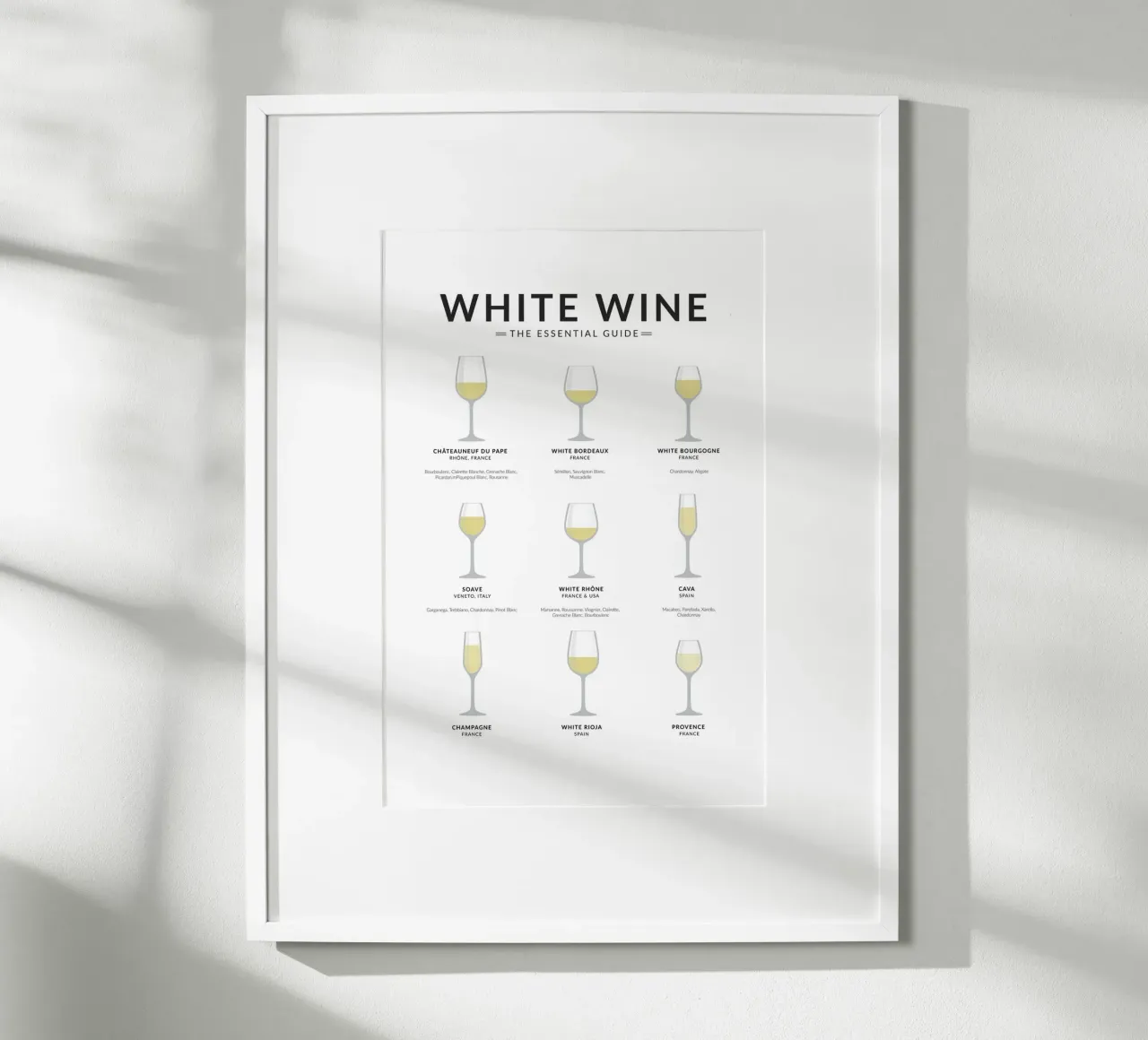 Guida ai vini bianchi poster da studiopicaprints