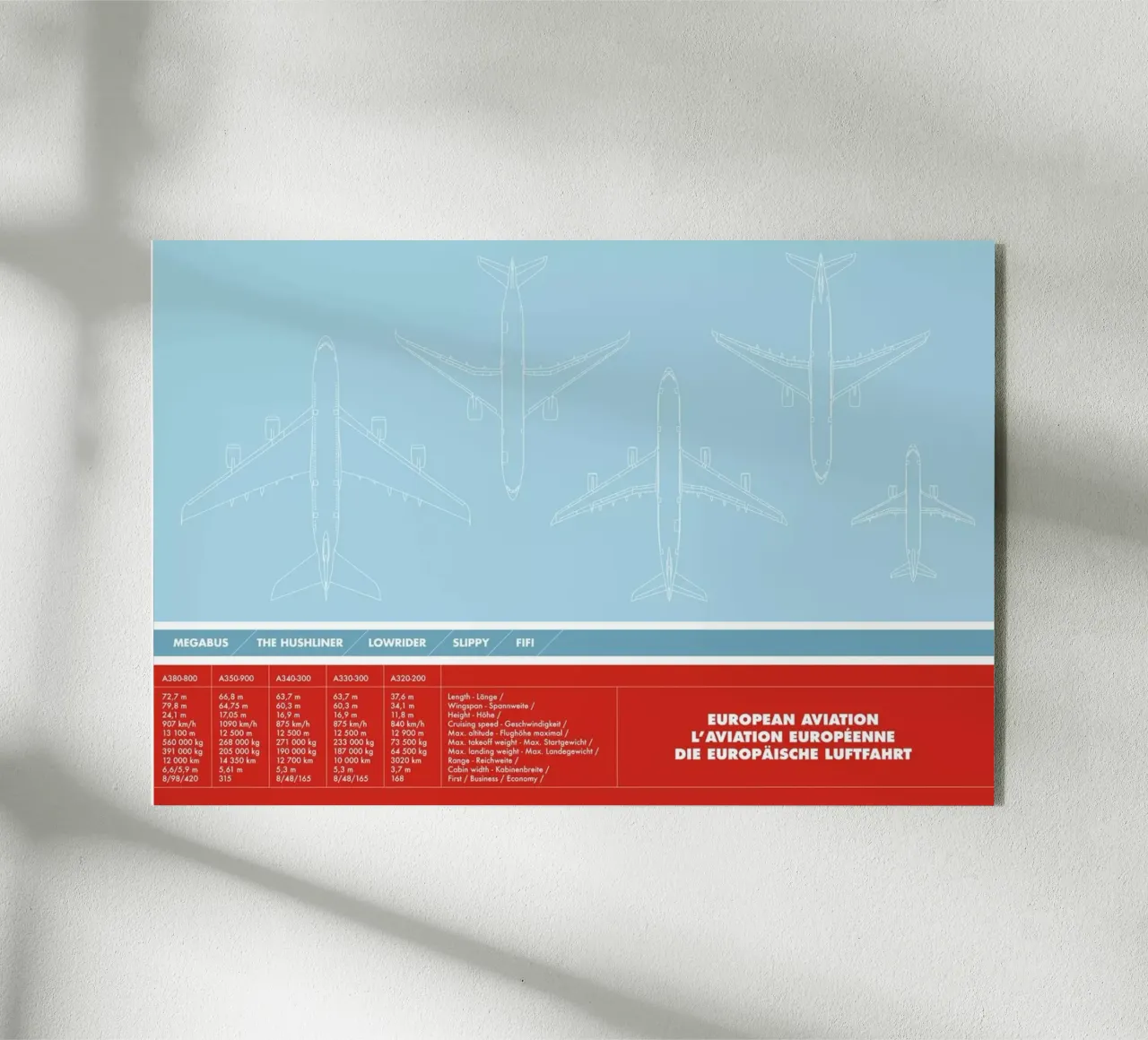 European Aviation acrylic glass by Marc Schulthess