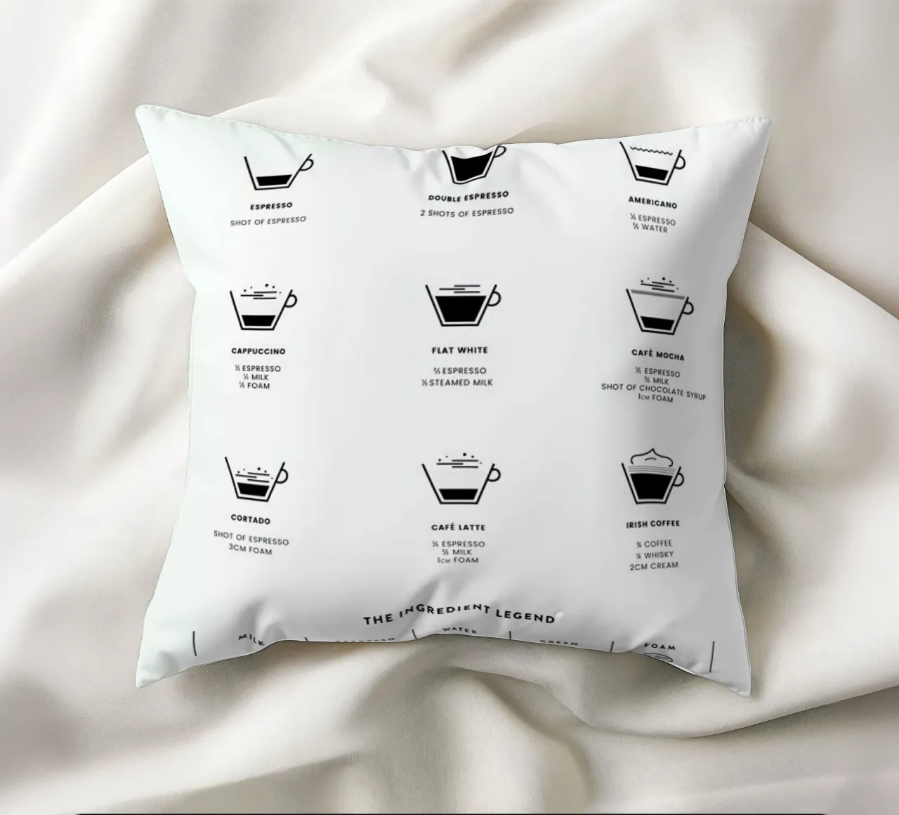 Coffee Chart cuscino da daylight design studio