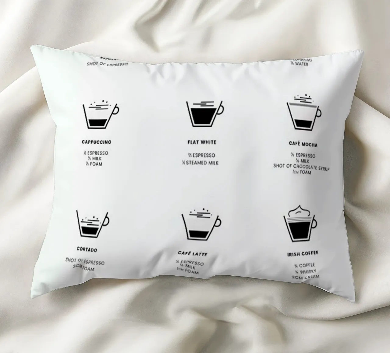 Coffee Chart cuscino da daylight design studio