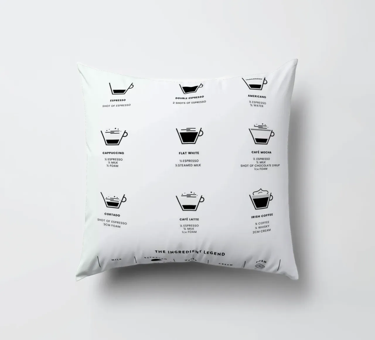 Coffee Chart cuscino da daylight design studio
