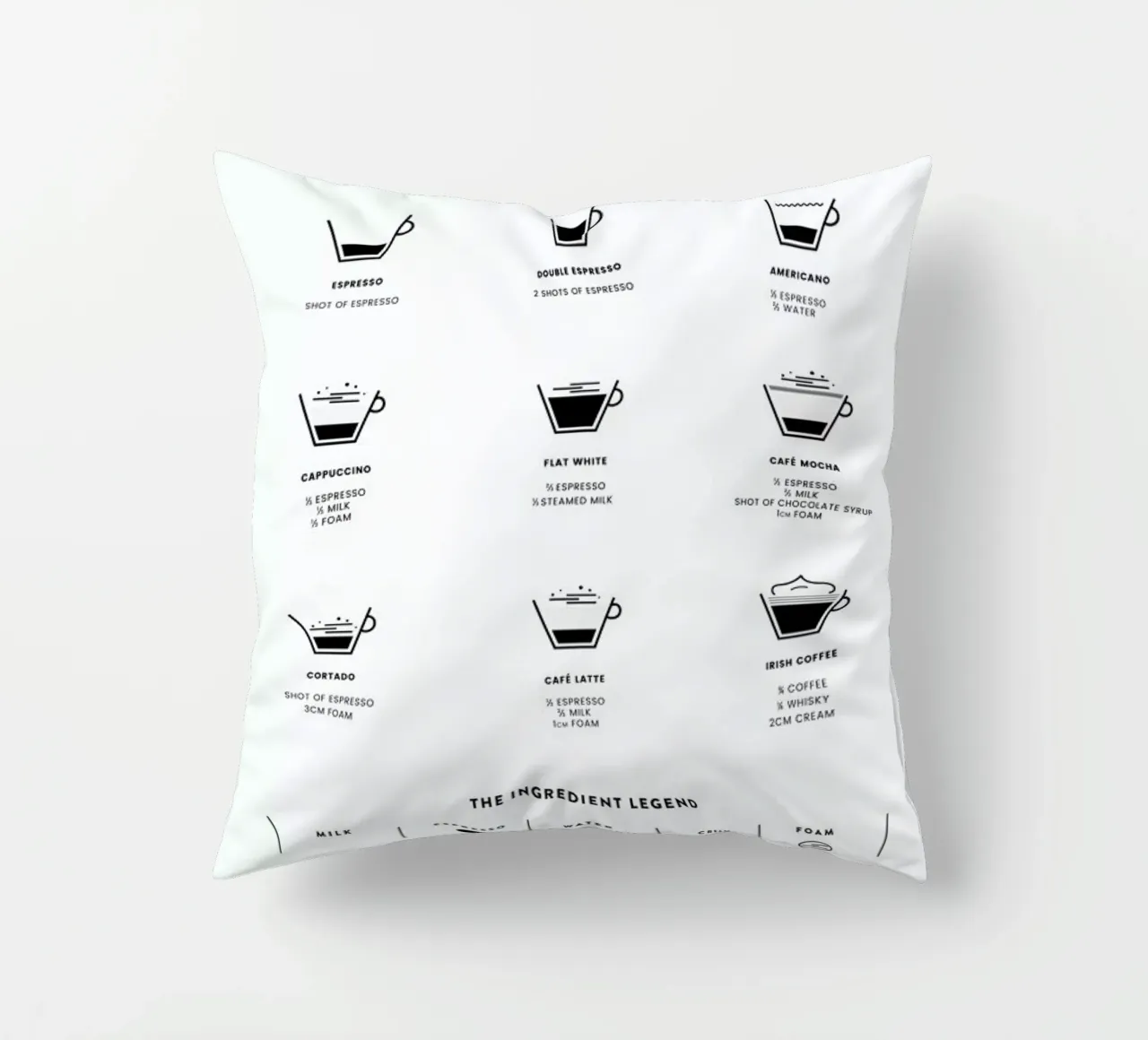 Coffee Chart cuscino da daylight design studio