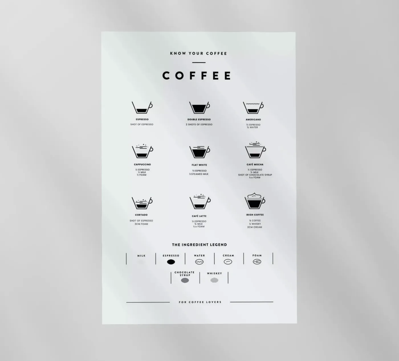 Coffee Chart pellicola backlit da daylight design studio