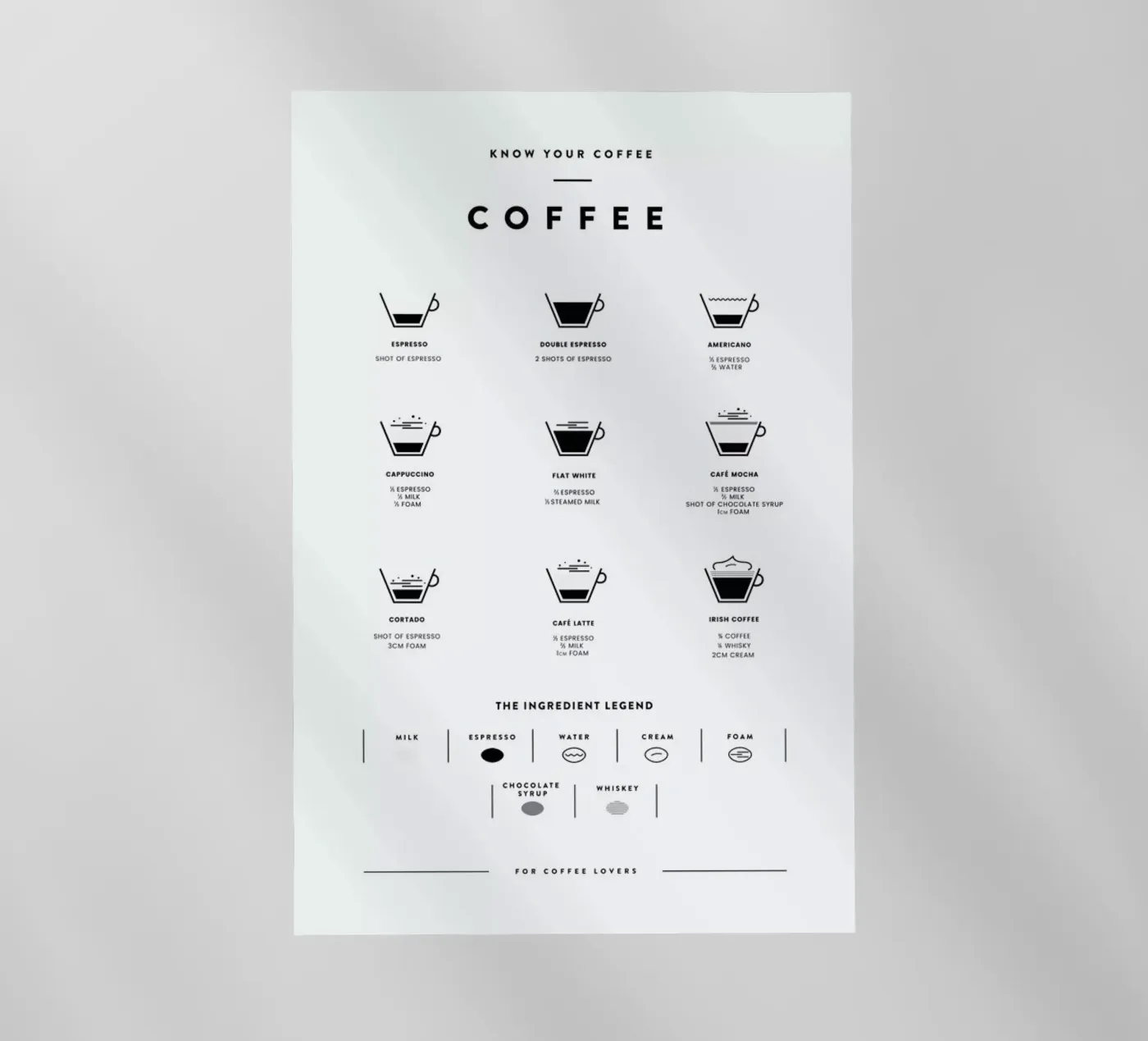 Coffee Chart backlit folie van daylight design studio