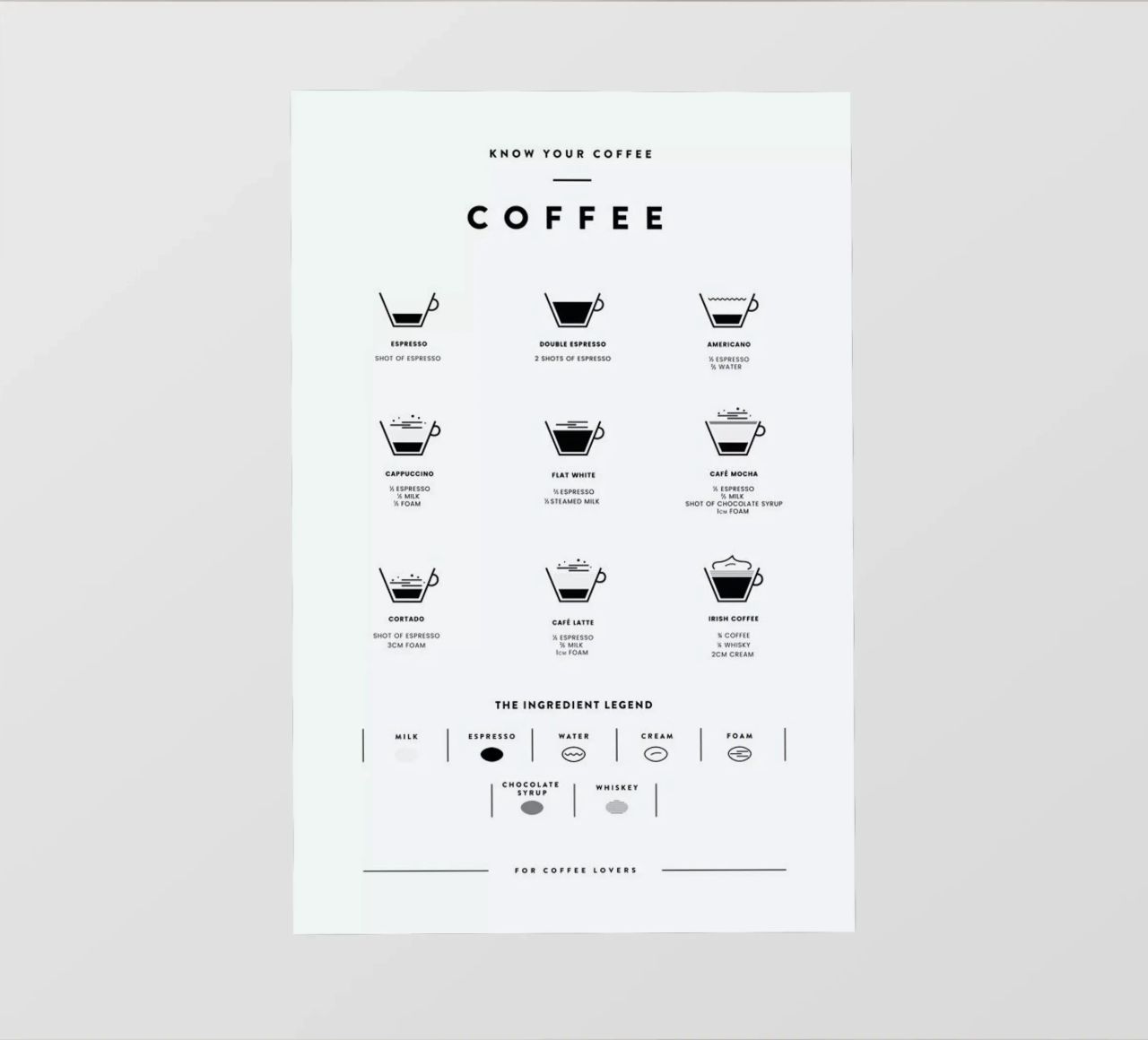 Coffee Chart pellicola backlit da daylight design studio