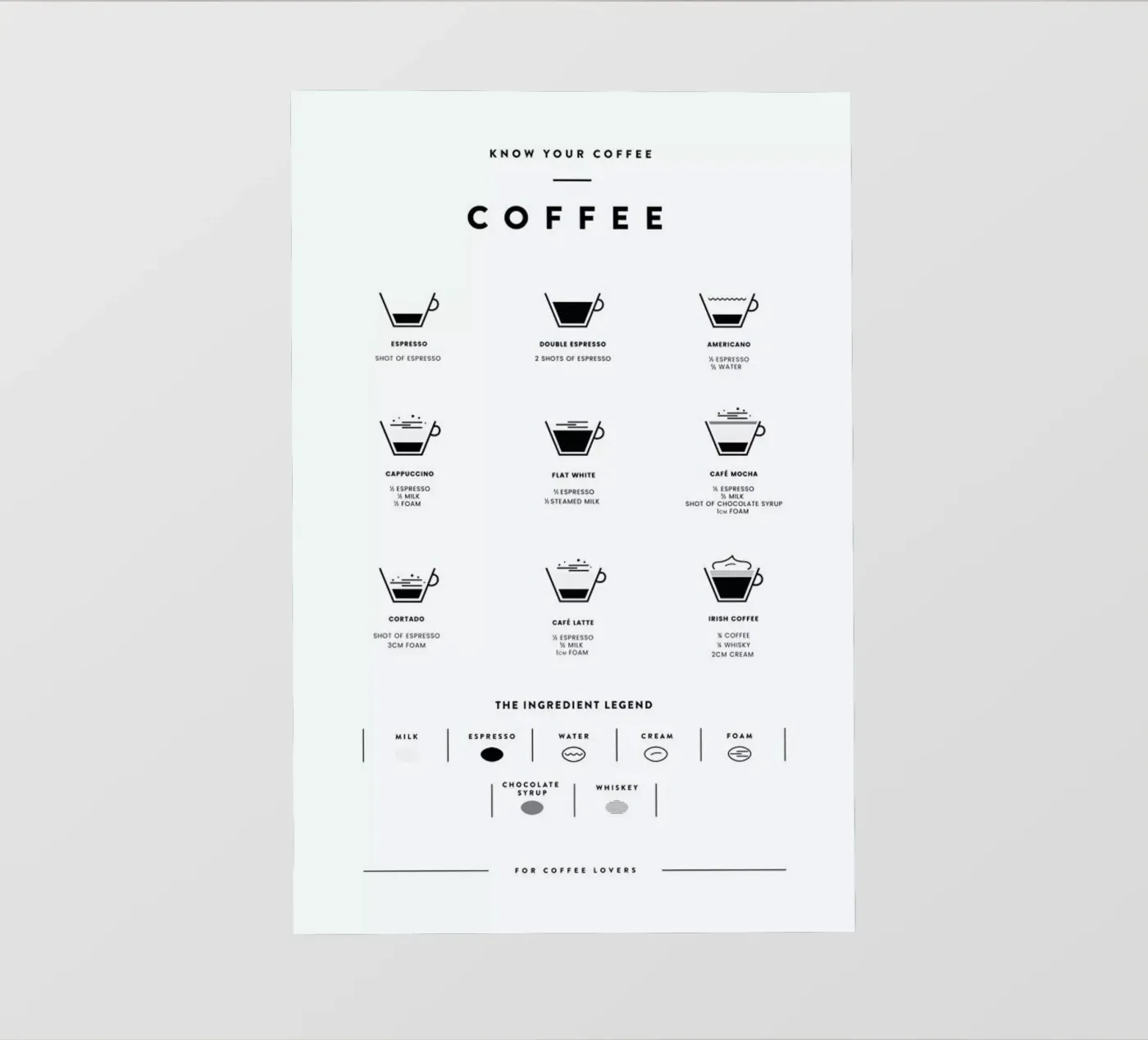 Coffee Chart pellicola backlit da daylight design studio