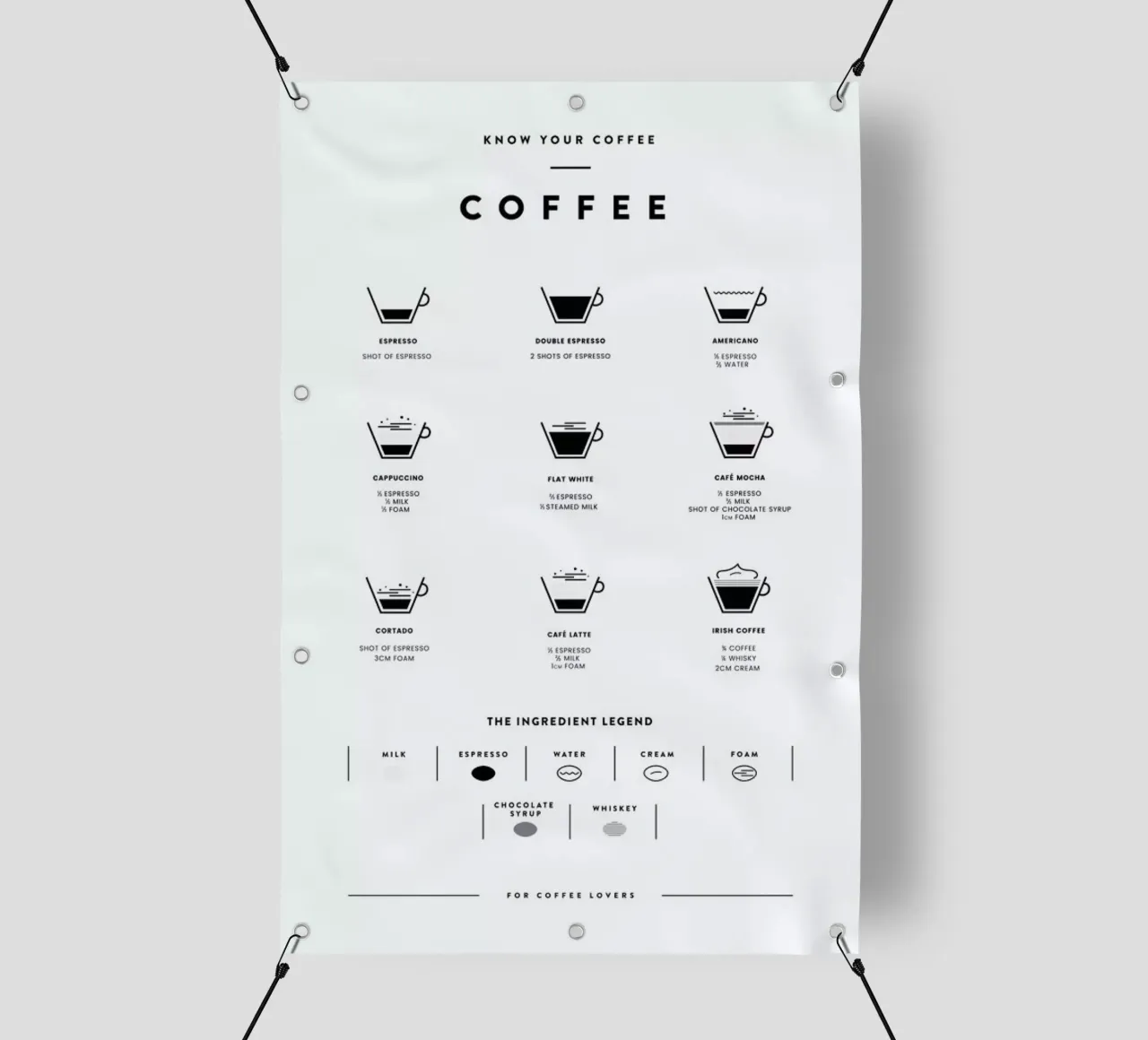 Coffee Chart pvc cover by daylight design studio