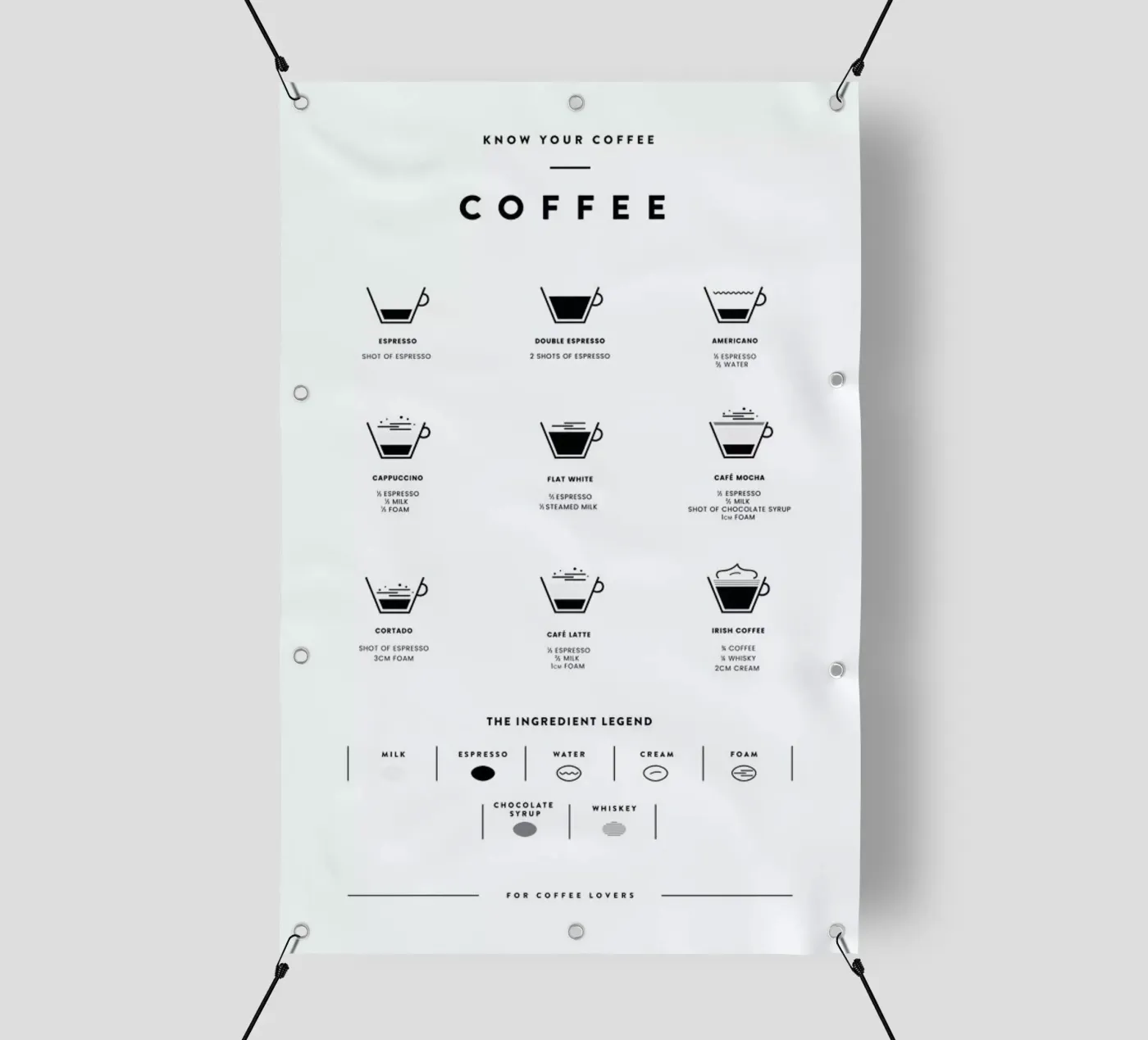Coffee Chart telo in pvc da daylight design studio
