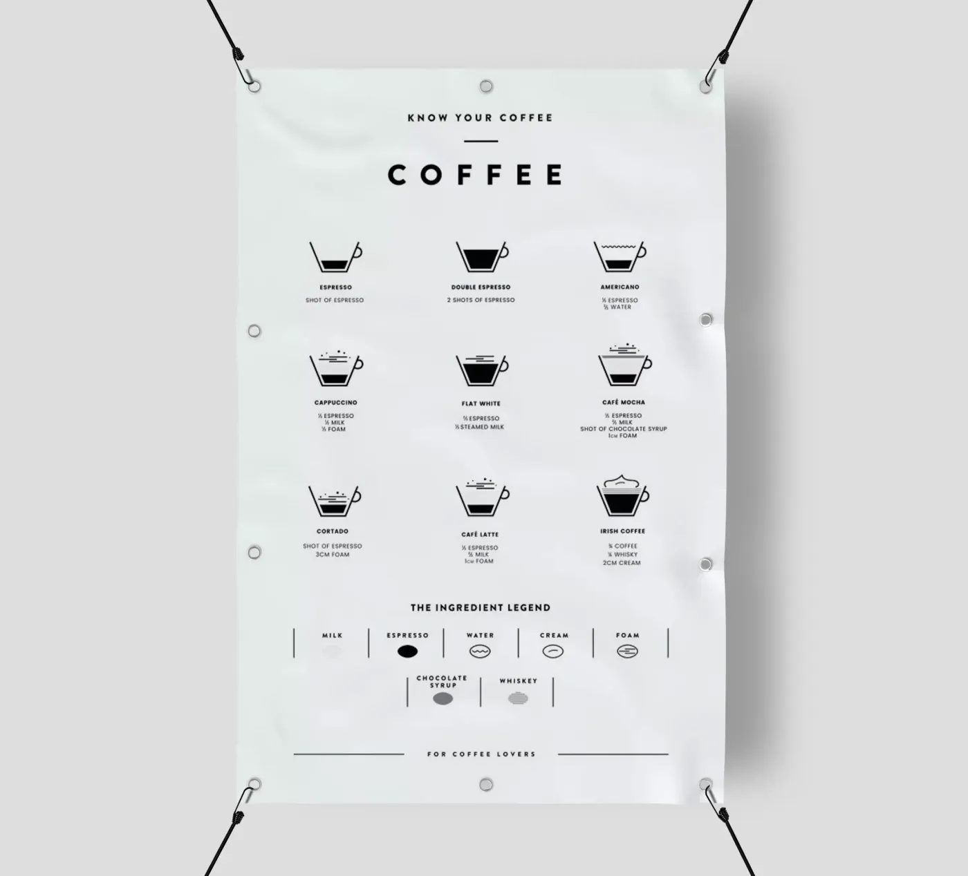 Coffee Chart telo in pvc da daylight design studio