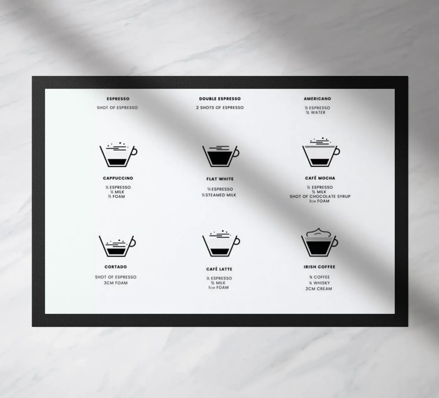 Coffee Chart zerbino da daylight design studio