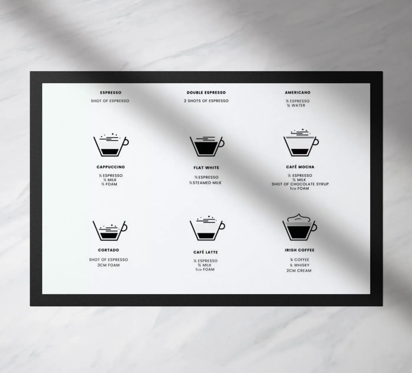 Coffee Chart deurmat van daylight design studio