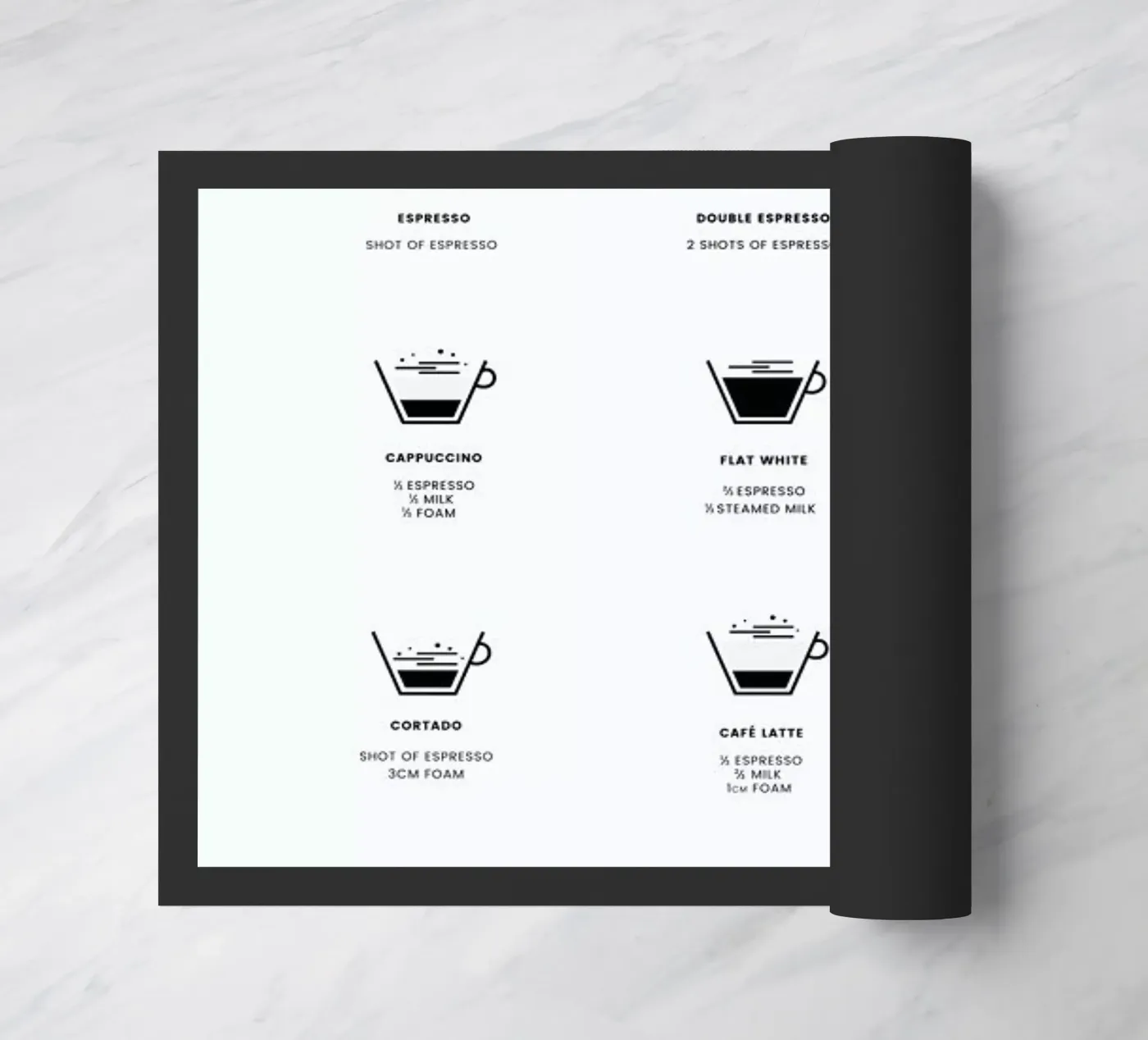 Coffee Chart deurmat van daylight design studio