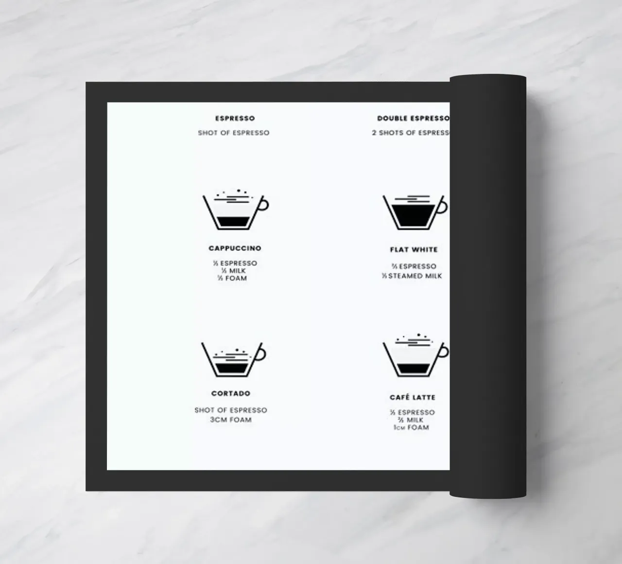 Coffee Chart felpudo de daylight design studio