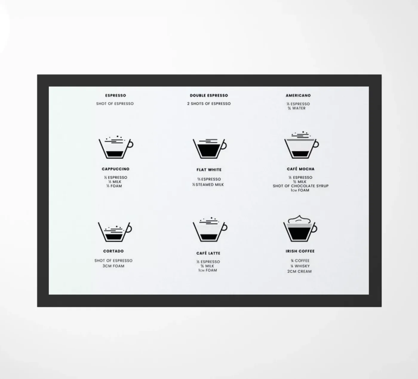 Coffee Chart zerbino da daylight design studio