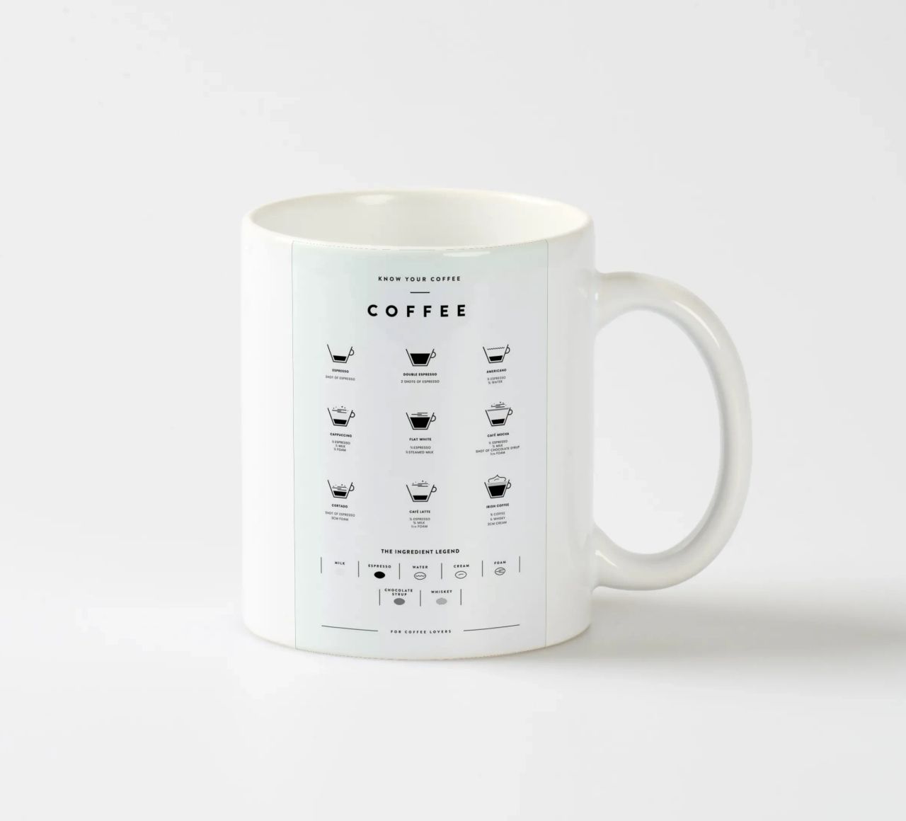 Coffee Chart keramische mok van daylight design studio