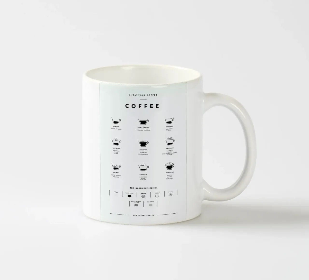 Coffee Chart ceramic mug by daylight design studio