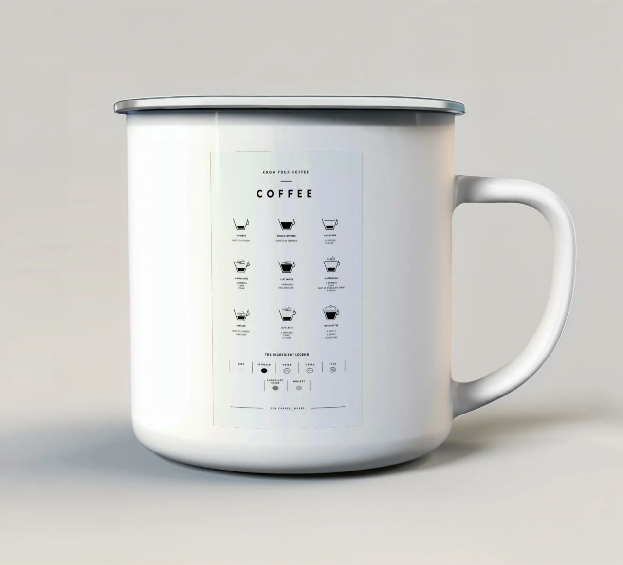 Coffee Chart emaille mok van daylight design studio