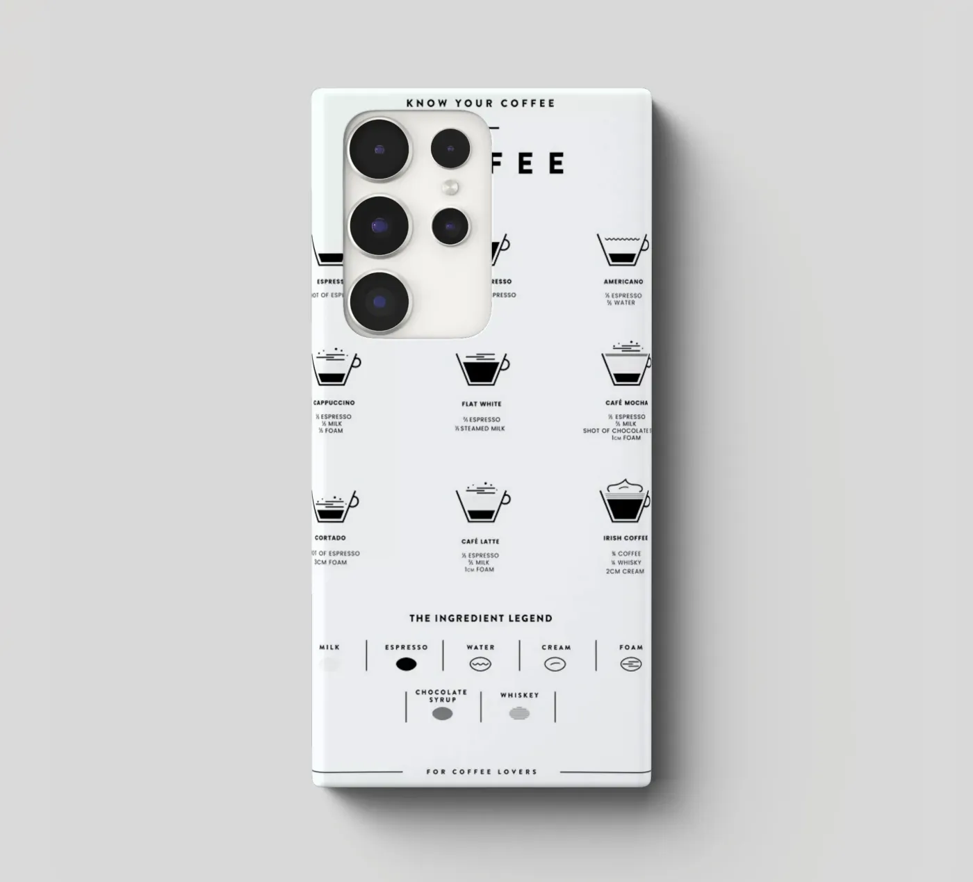 Coffee Chart samsung hoesje van daylight design studio