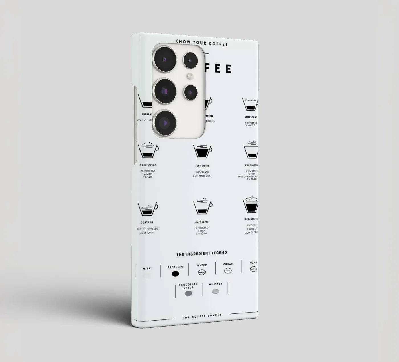 Coffee Chart coque samsung de daylight design studio