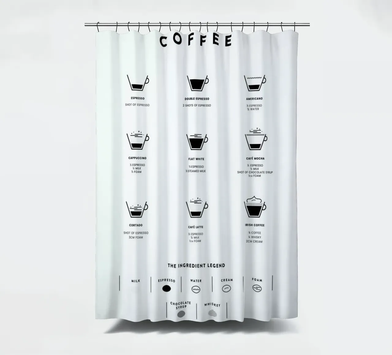 Coffee Chart Duschvorhang von daylight design studio
