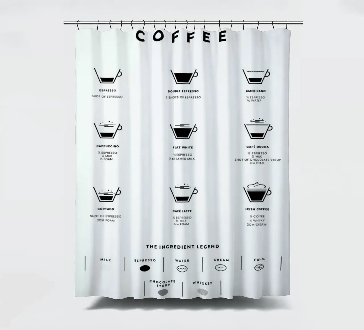 Coffee Chart Duschvorhang von daylight design studio