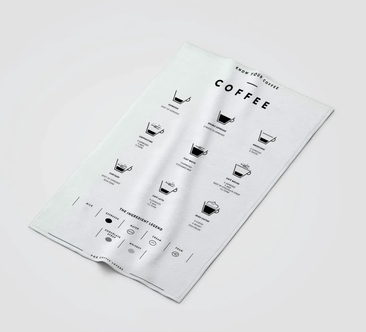 Coffee Chart fleece blanket by daylight design studio