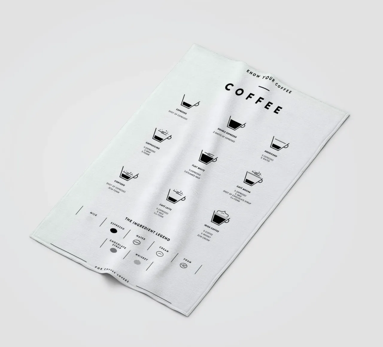 Coffee Chart Fleecedecke von daylight design studio