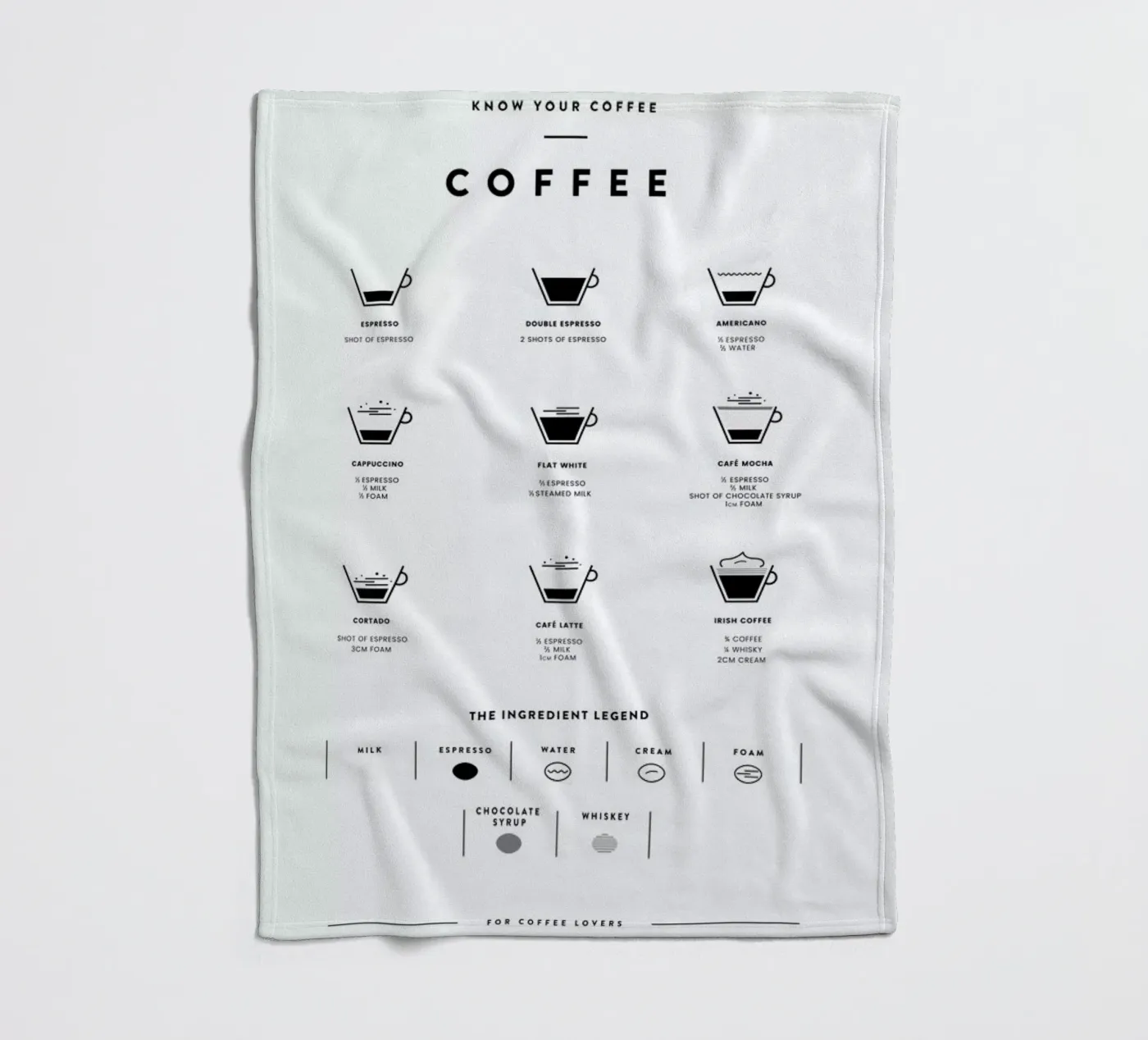 Coffee Chart fleece blanket by daylight design studio