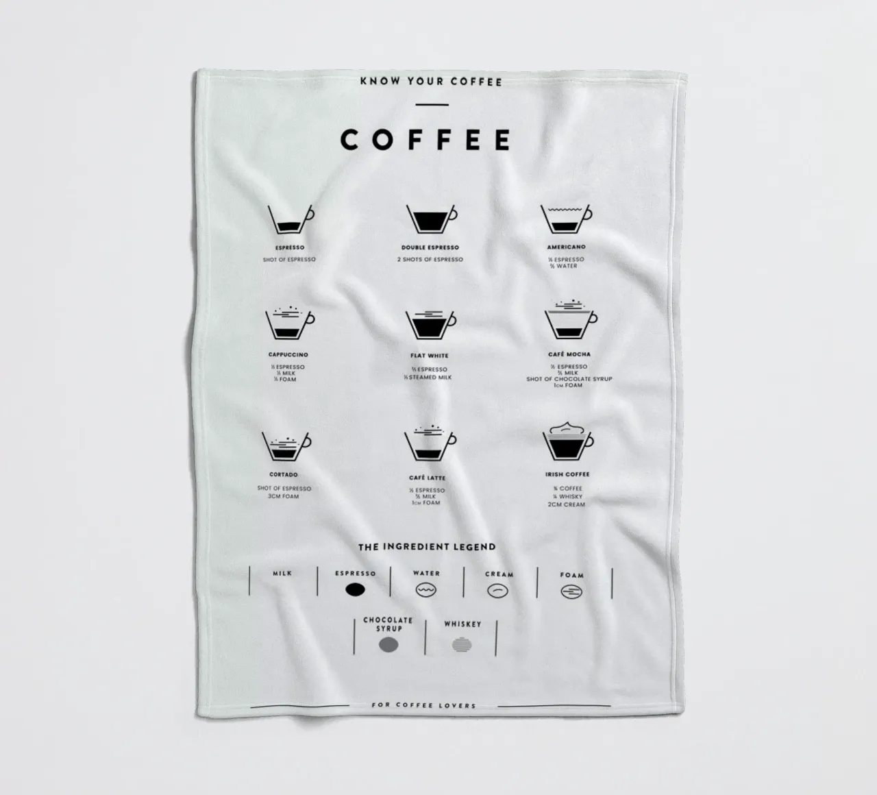 Coffee Chart Fleecedecke von daylight design studio
