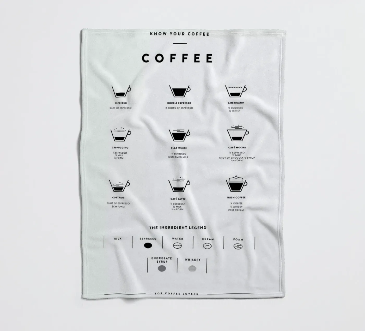 Coffee Chart plaid polaire de daylight design studio