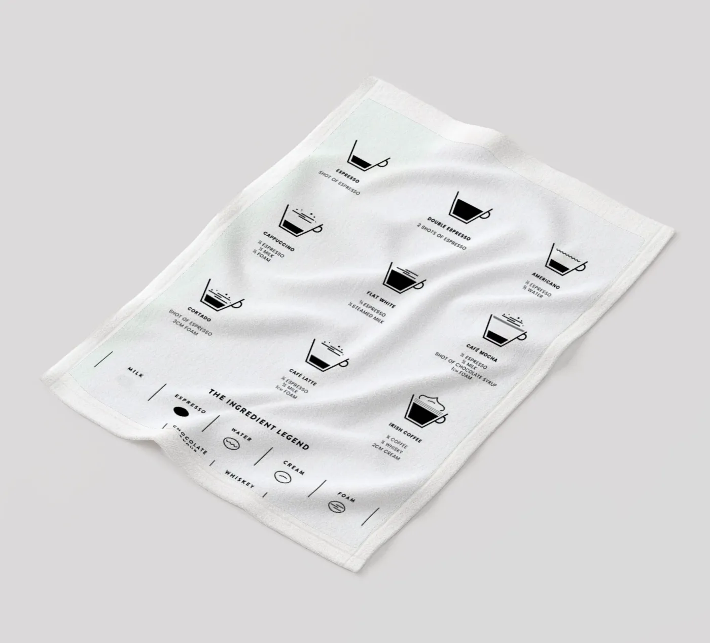 Coffee Chart fleece blanket by daylight design studio