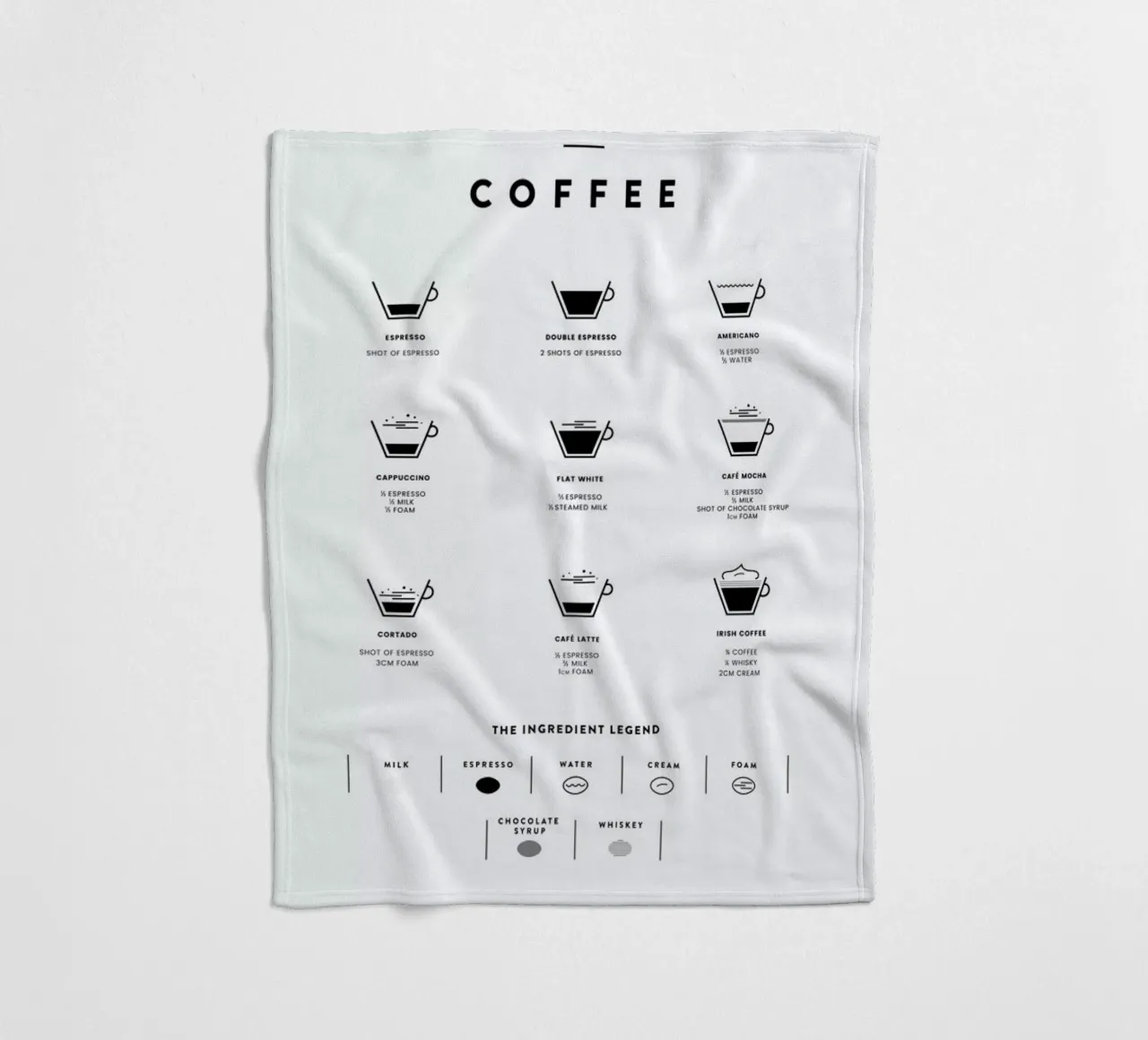Coffee Chart coperta in pile da daylight design studio