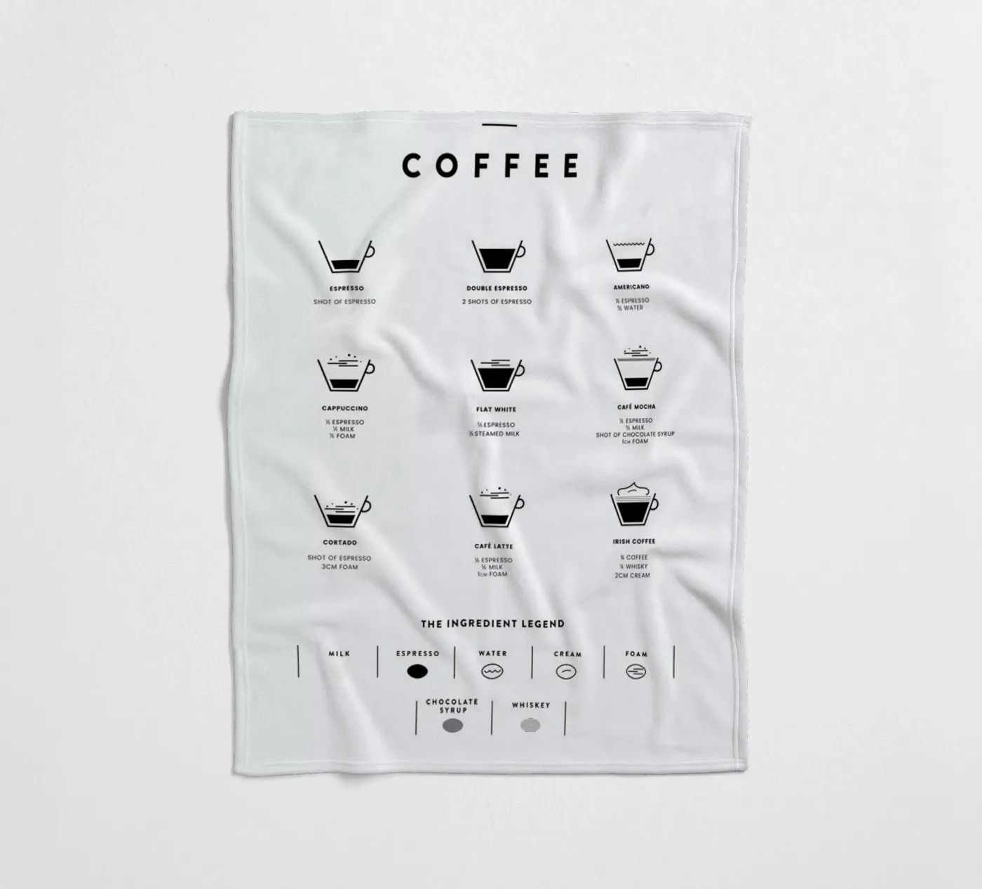 Coffee Chart fleece blanket by daylight design studio