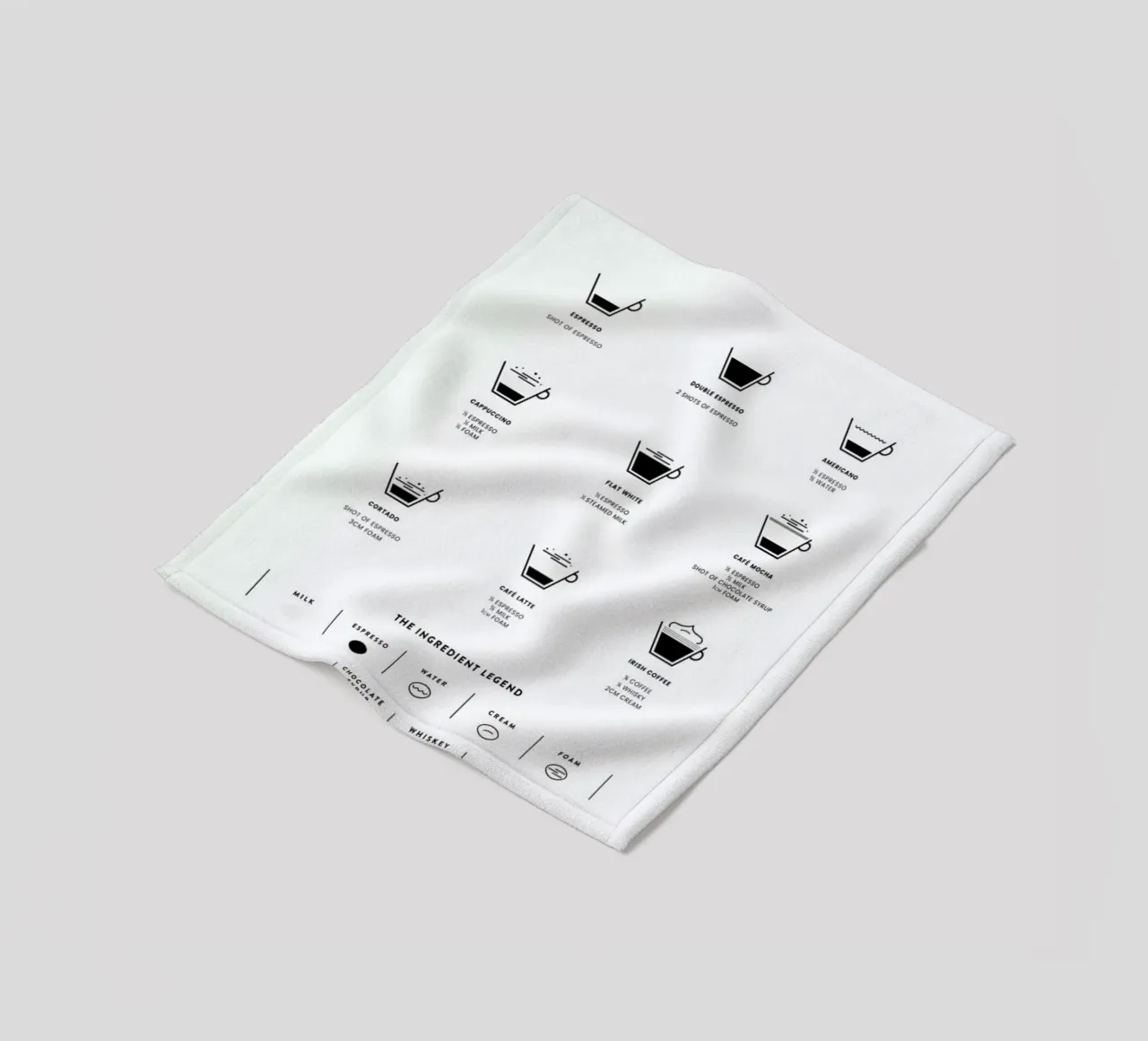 Coffee Chart Fleecedecke von daylight design studio