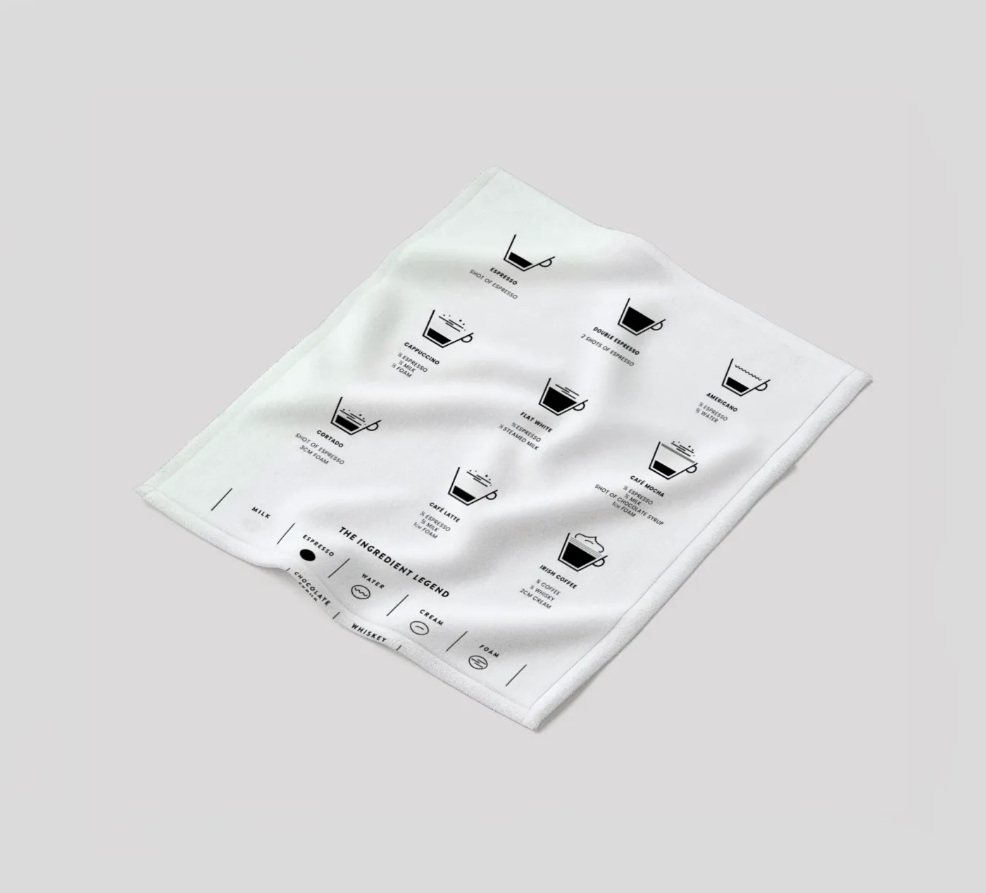 Coffee Chart fleece blanket by daylight design studio