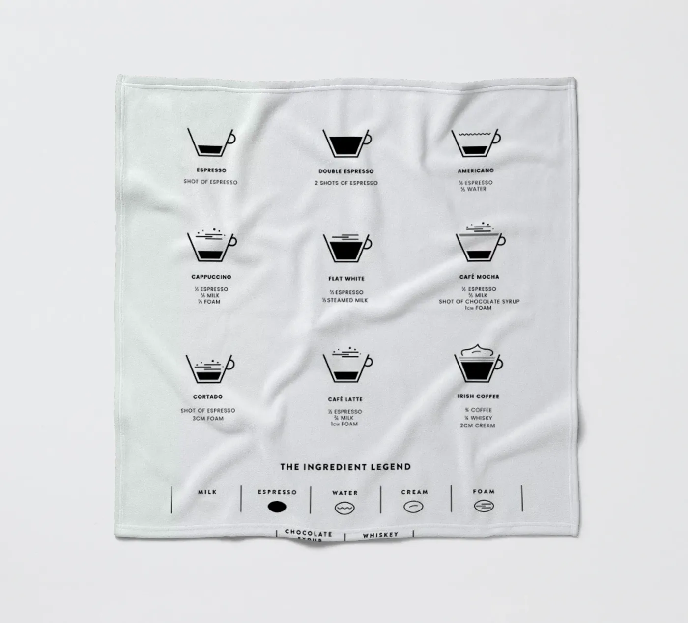 Coffee Chart fleece blanket by daylight design studio