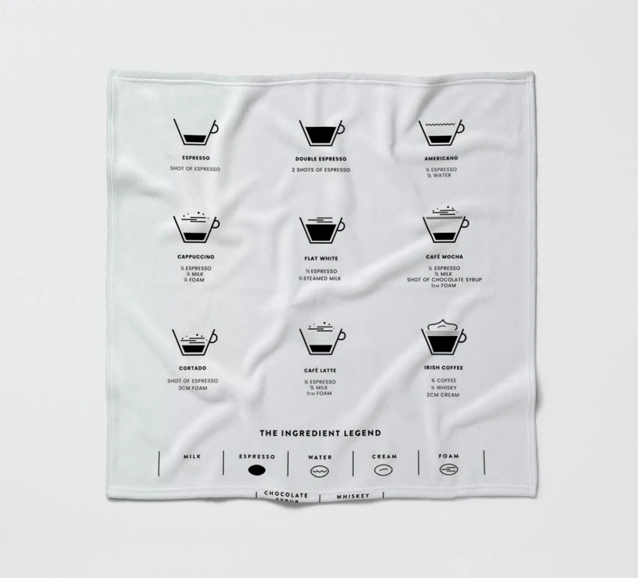 Coffee Chart Fleecedecke von daylight design studio