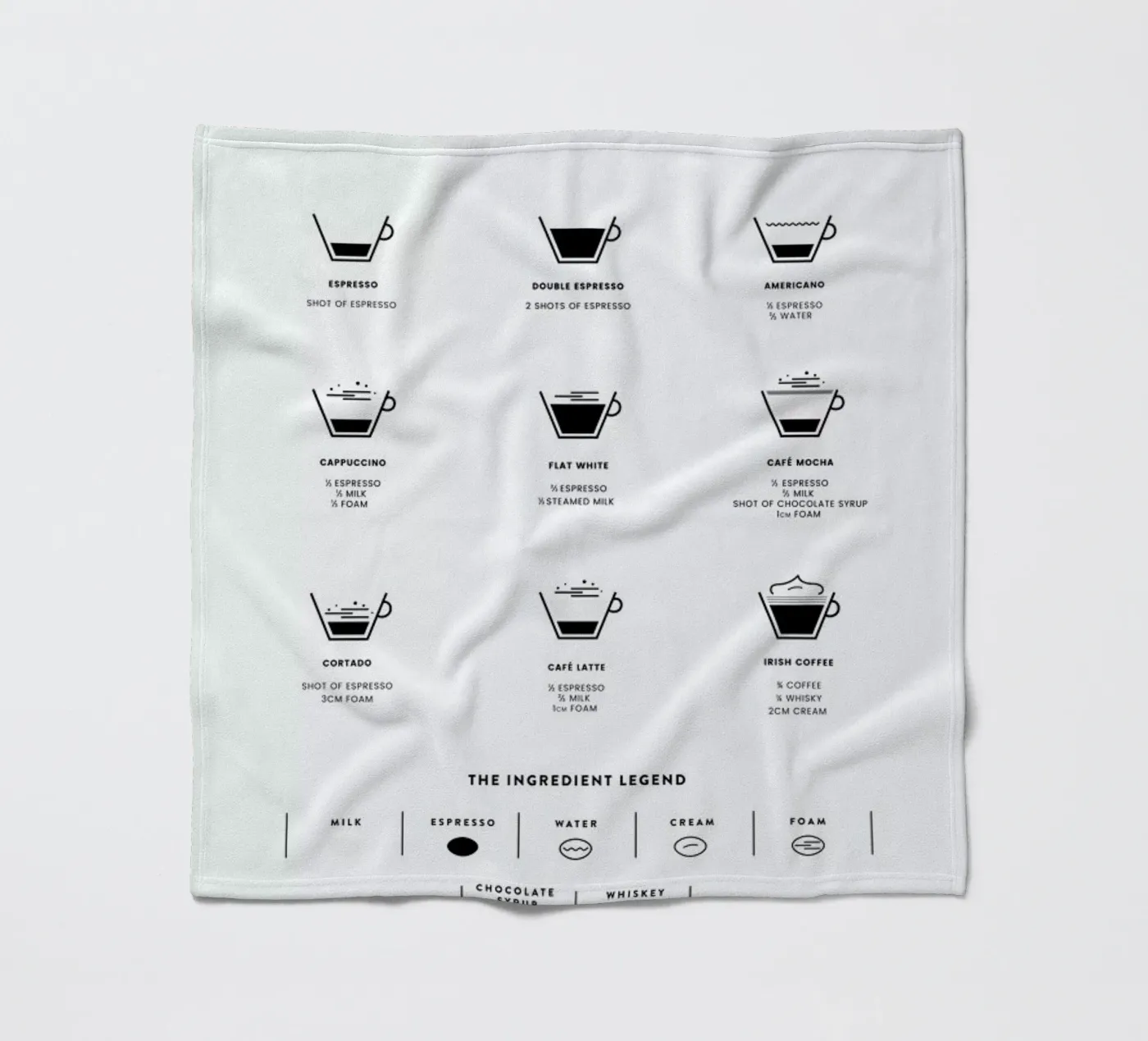 Coffee Chart plaid polaire de daylight design studio