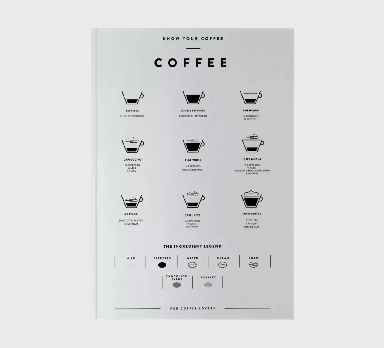 Coffee Chart notebook by daylight design studio