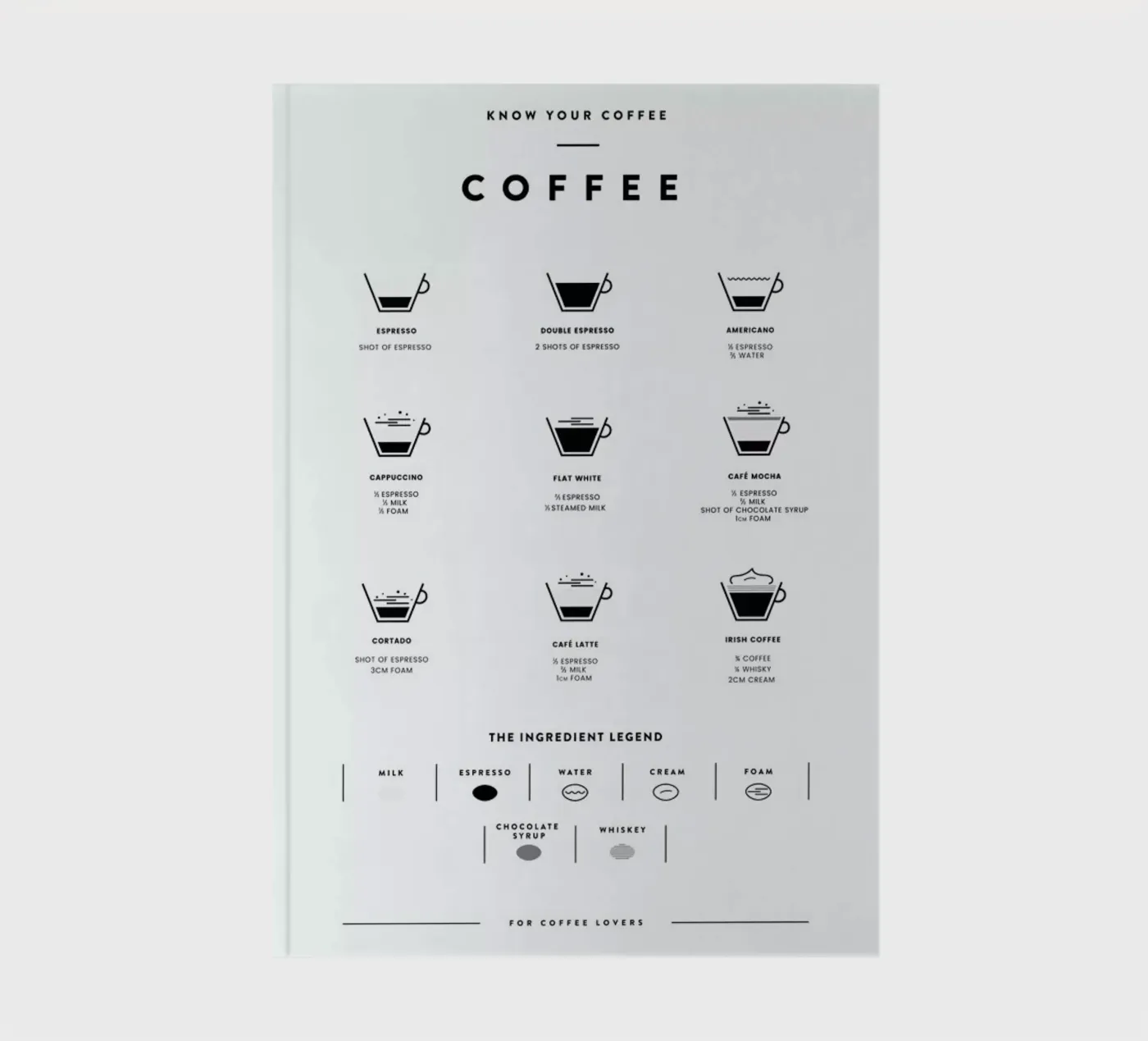 Coffee Chart Notizbuch von daylight design studio