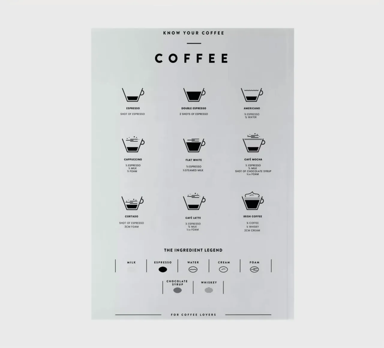 Coffee Chart notebook by daylight design studio