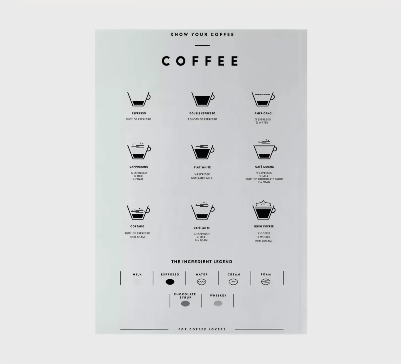 Coffee Chart Notizbuch von daylight design studio