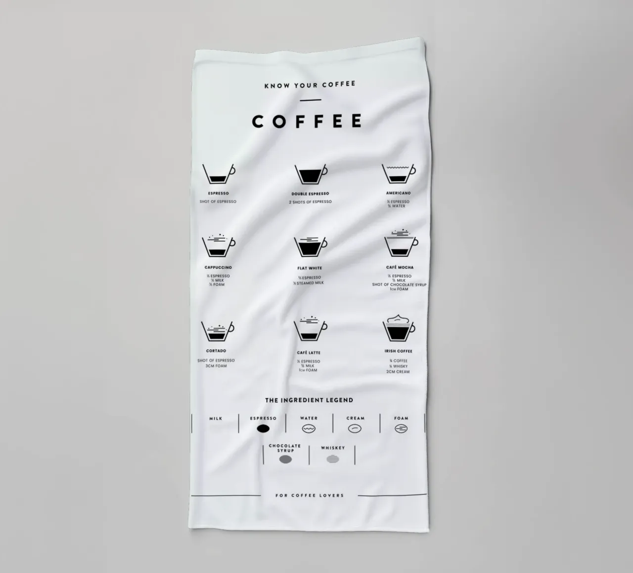Coffee Chart Handtuch von daylight design studio