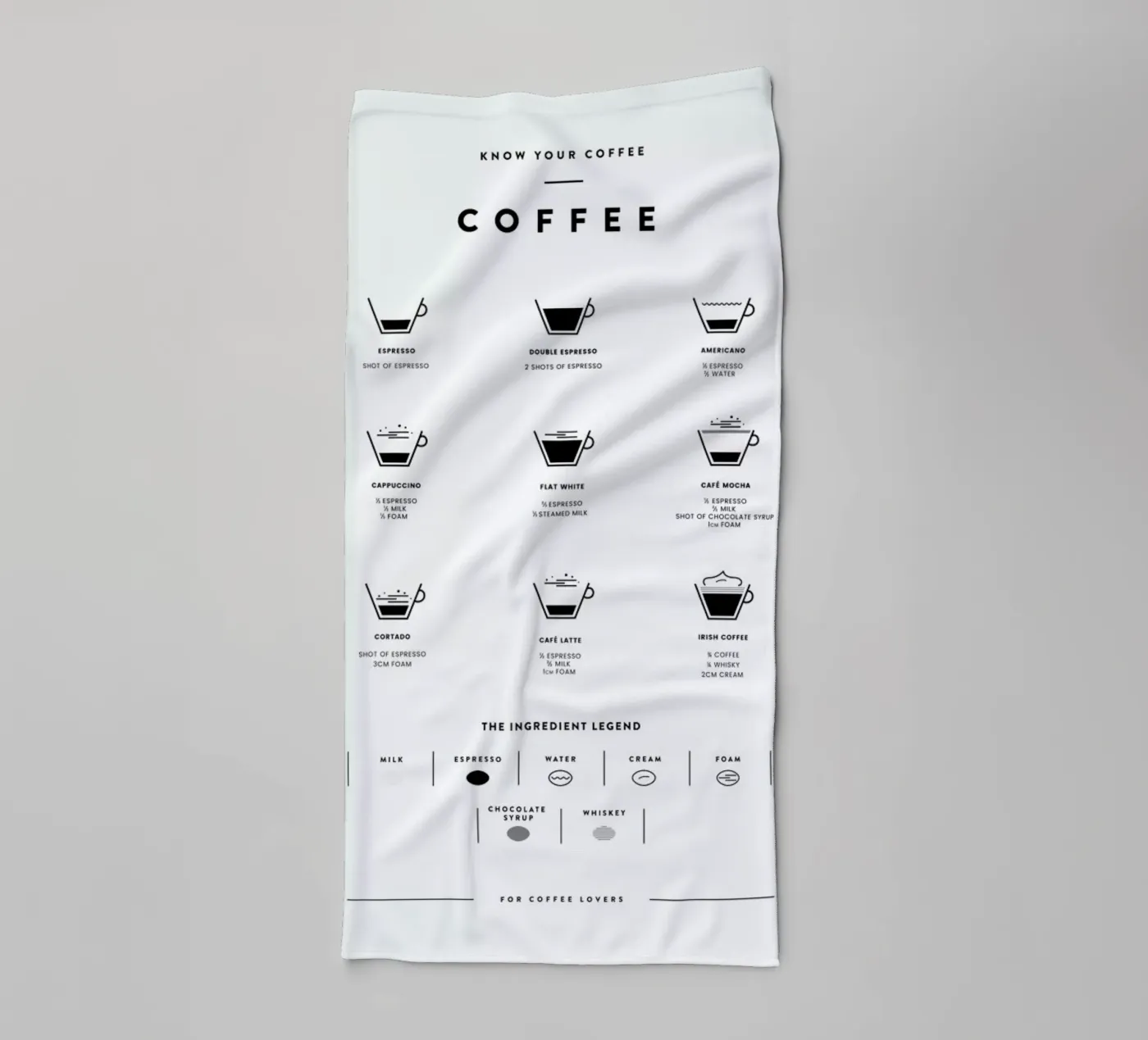 Coffee Chart Handtuch von daylight design studio