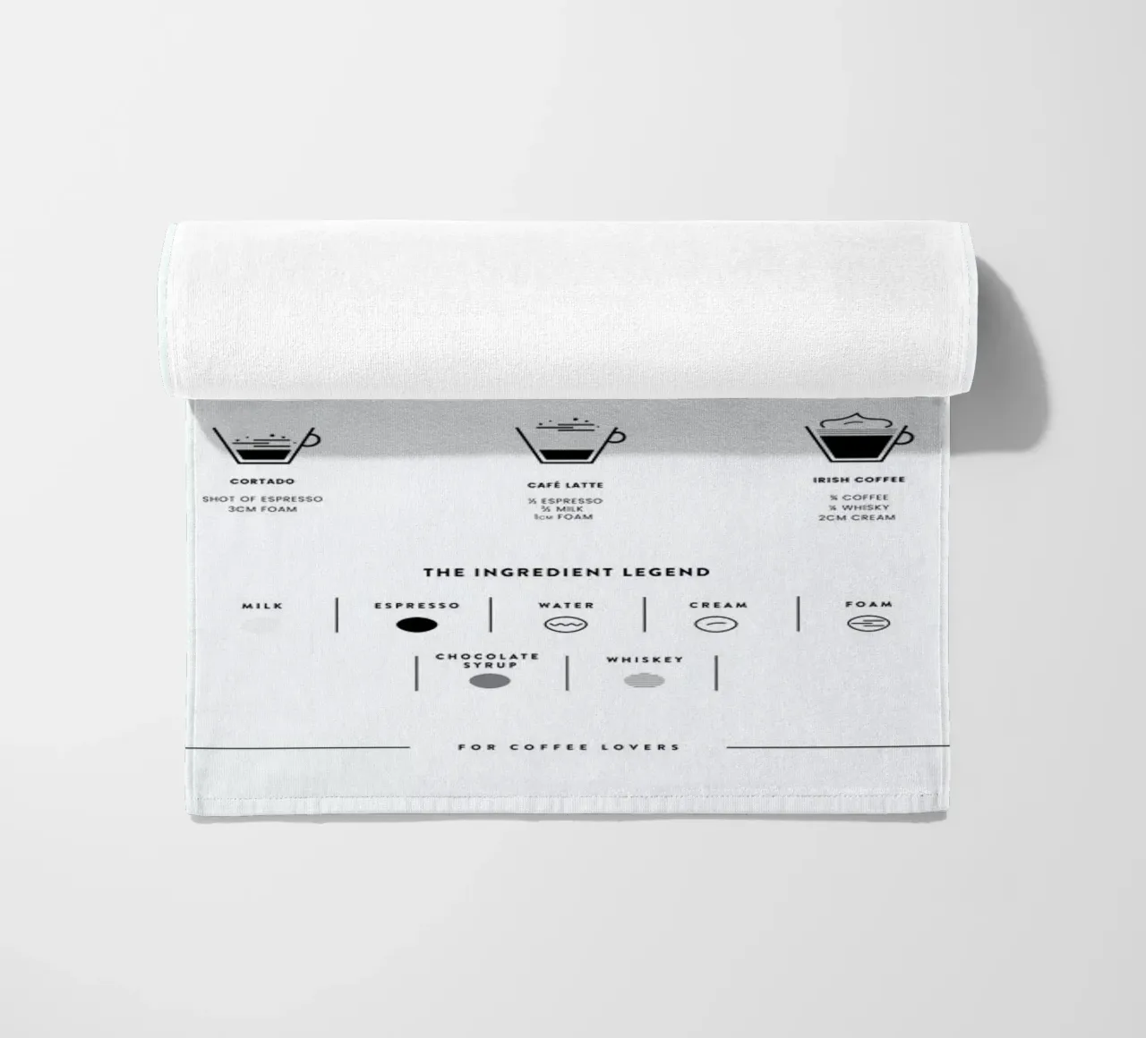 Coffee Chart telo mare da daylight design studio