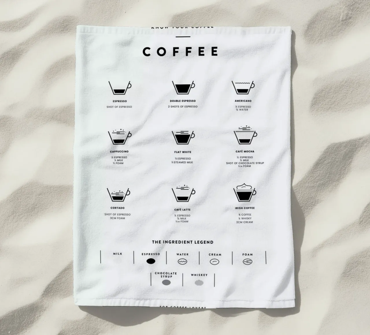 Coffee Chart telo mare da daylight design studio