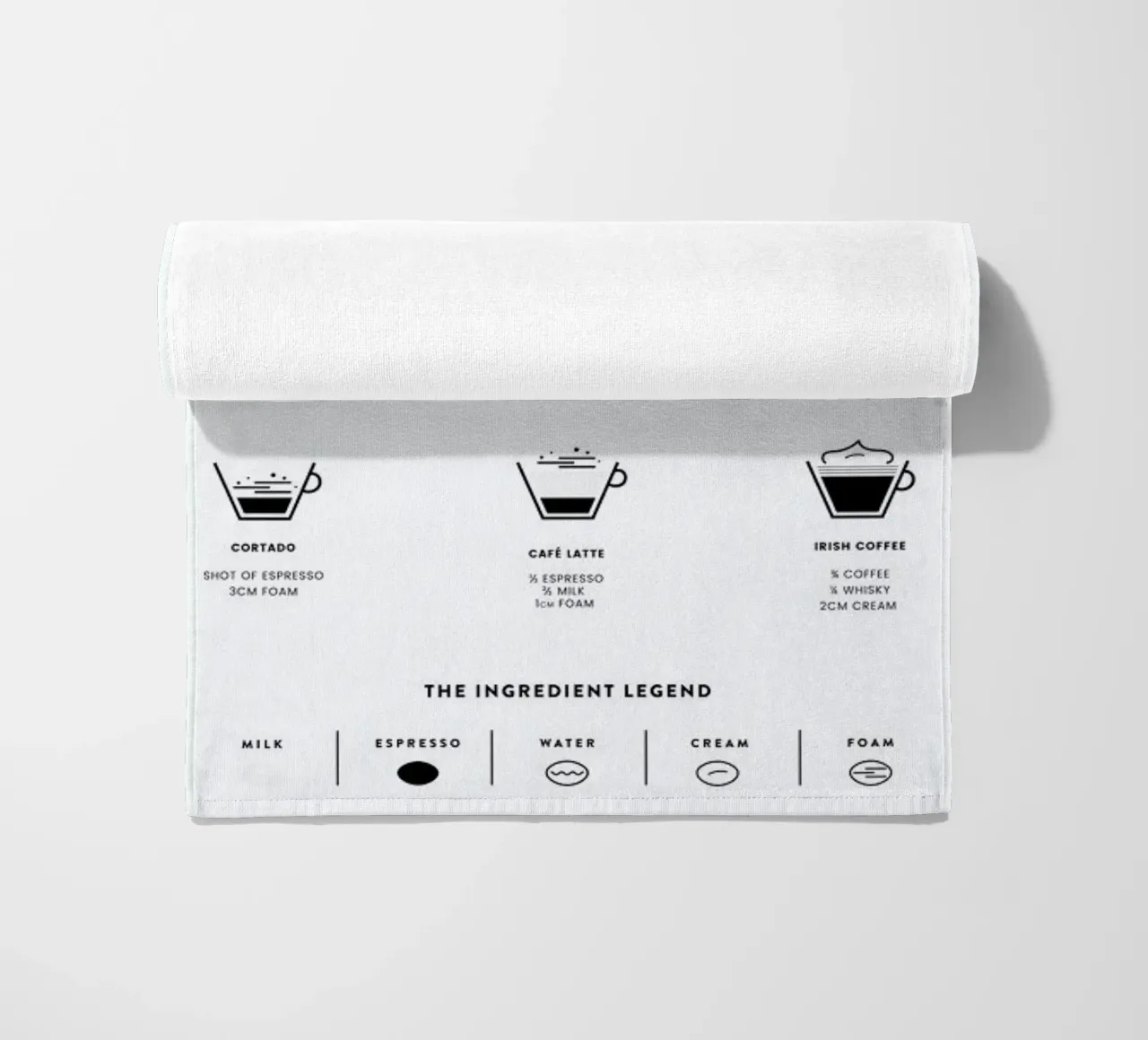 Coffee Chart telo mare da daylight design studio