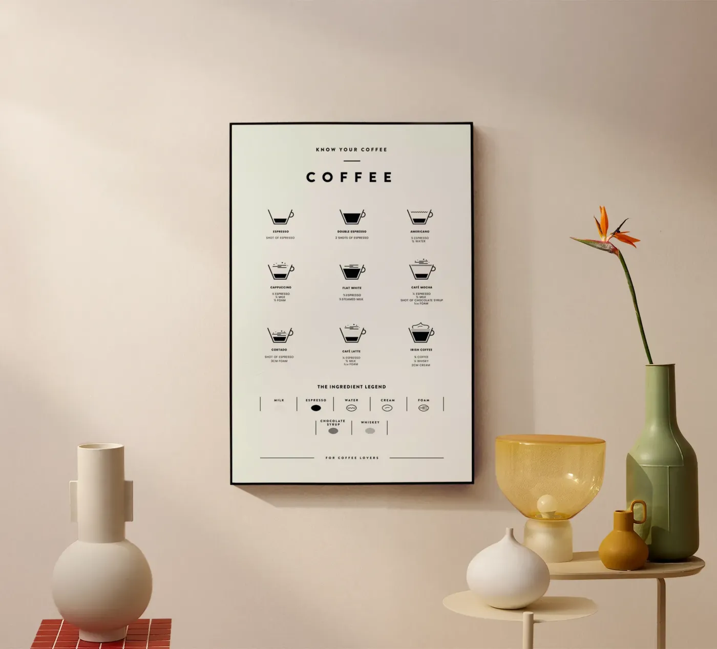 Coffee Chart acryl van daylight design studio