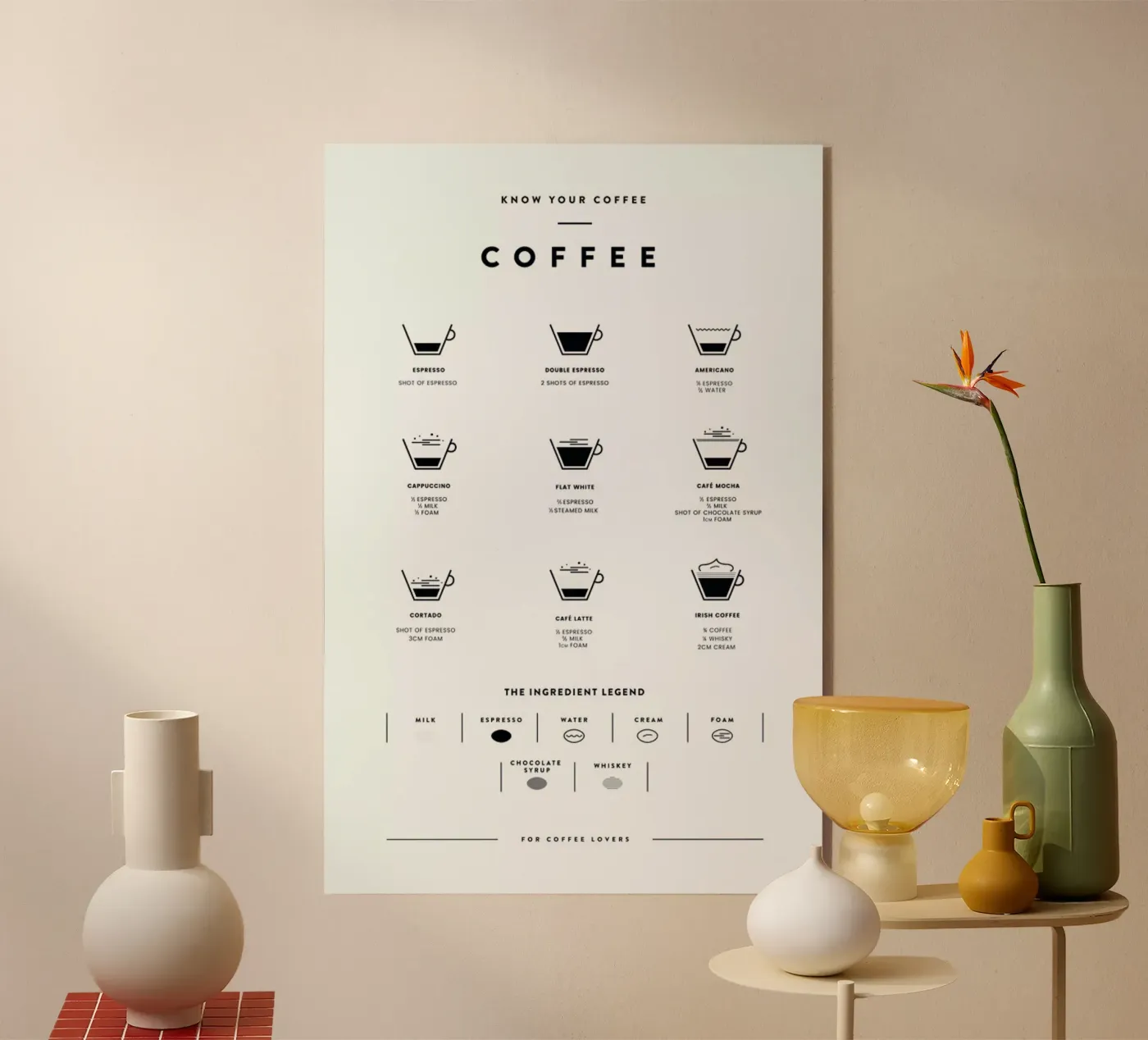 Coffee Chart acryl van daylight design studio